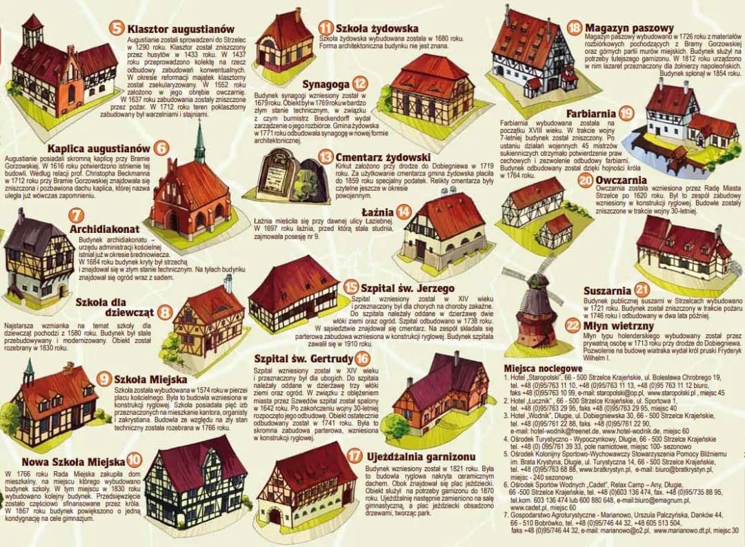Strzelce Krajeńskie atrakcje, które zaskoczą każdego turystę